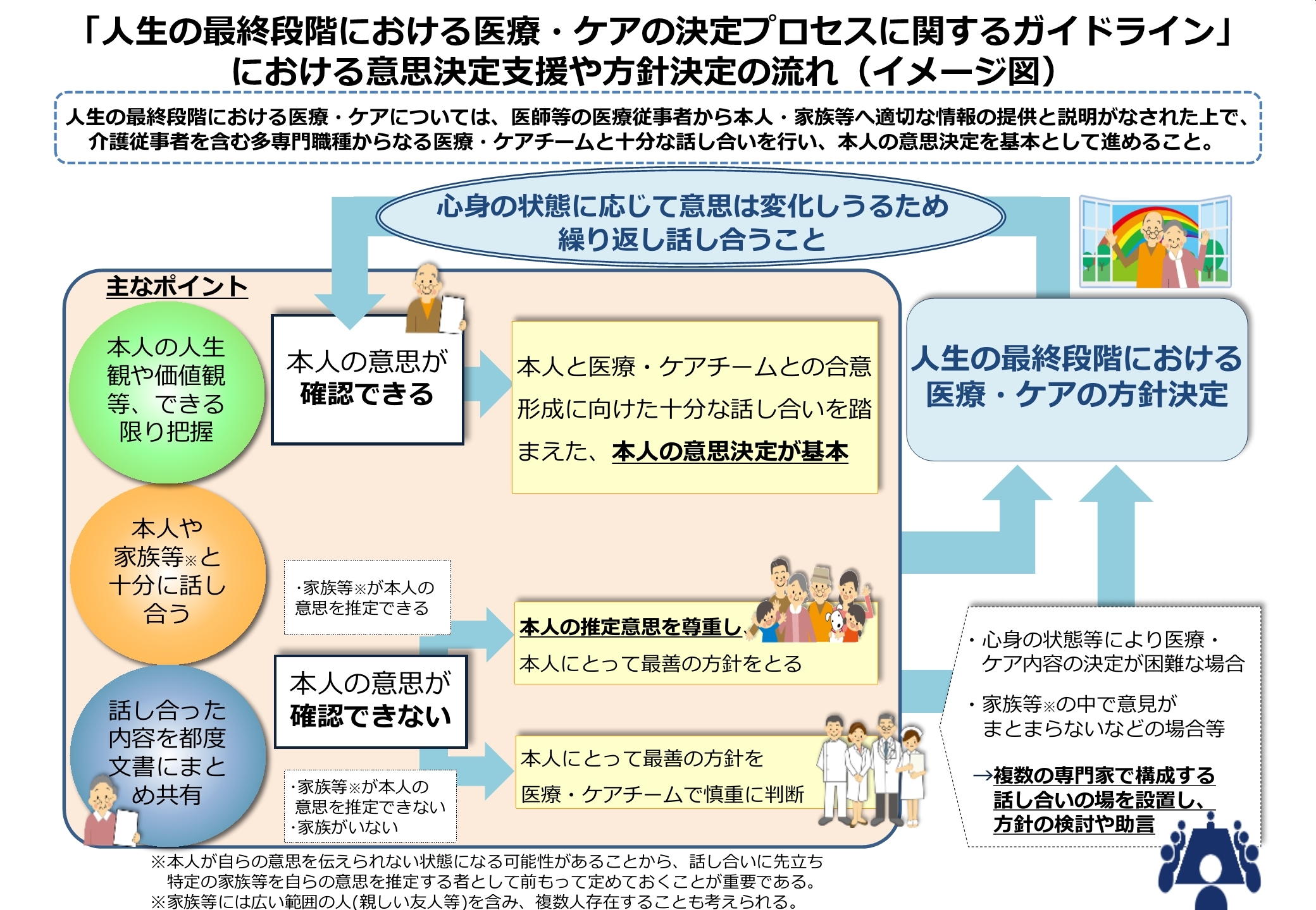 活動報告・発行広報物｜文京区の地域活動情報サイト「どっとフミコム」
