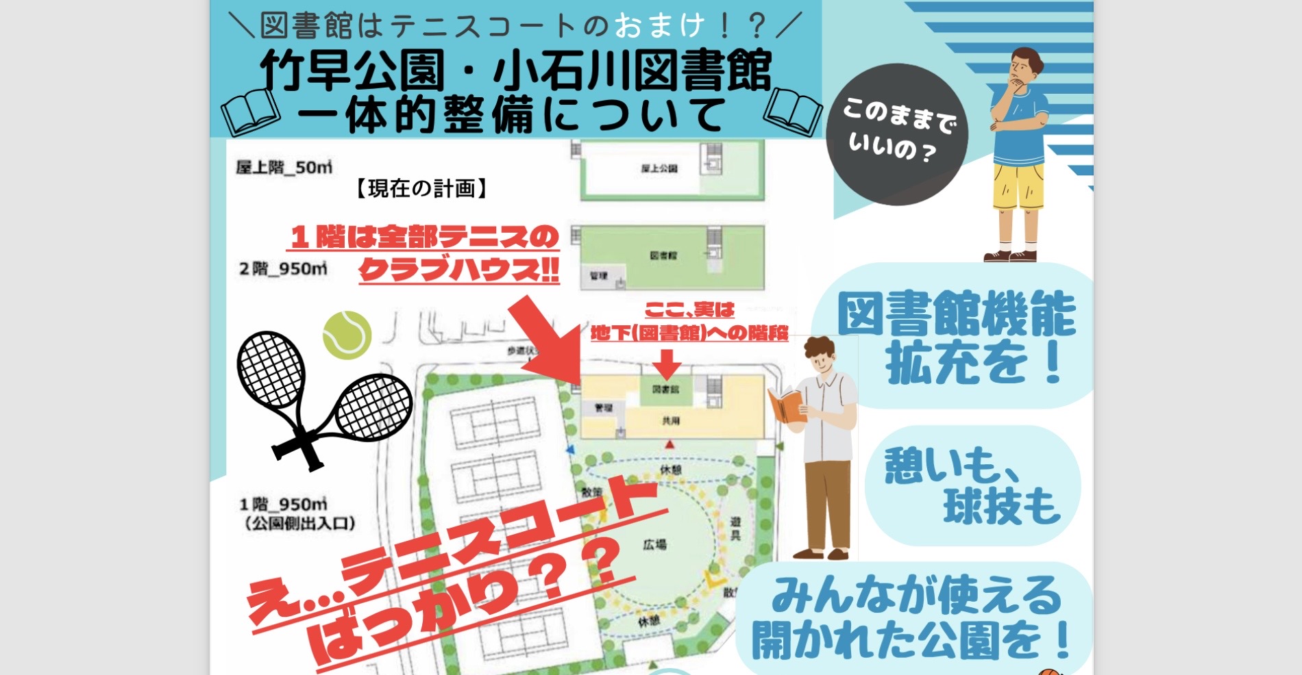 竹早公園・小石川図書館を考える会